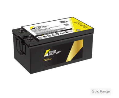 F695CZ EFB Gold Range
